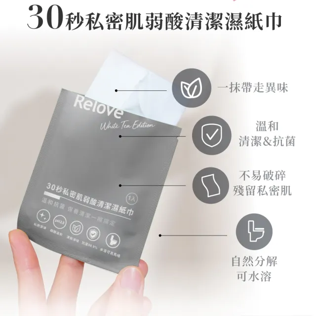 【Relove】30秒私密肌弱酸清潔濕紙巾60片裝/盒(私密清潔 獨立包裝更衛生)