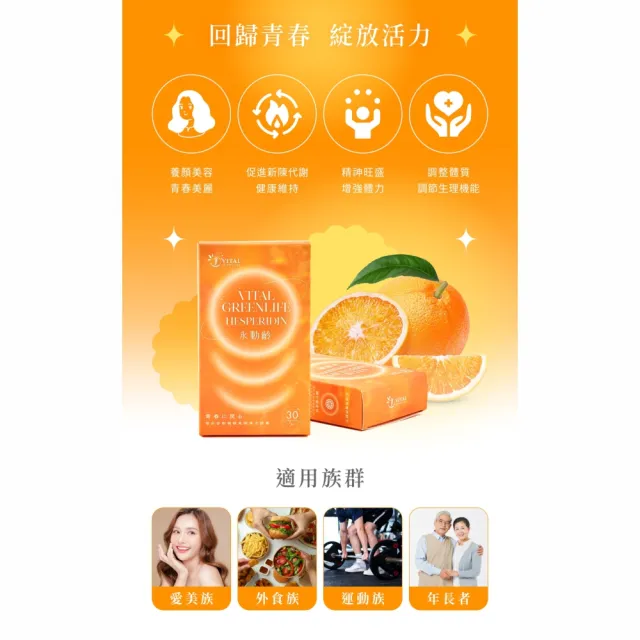 永動齡橙皮素一橙皮苷柑橘類黃酮複方膠囊(30顆/盒)