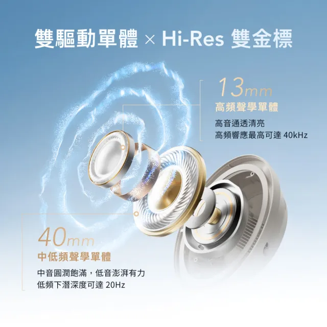 【QCY】H3 S 降噪藍牙耳罩式耳機