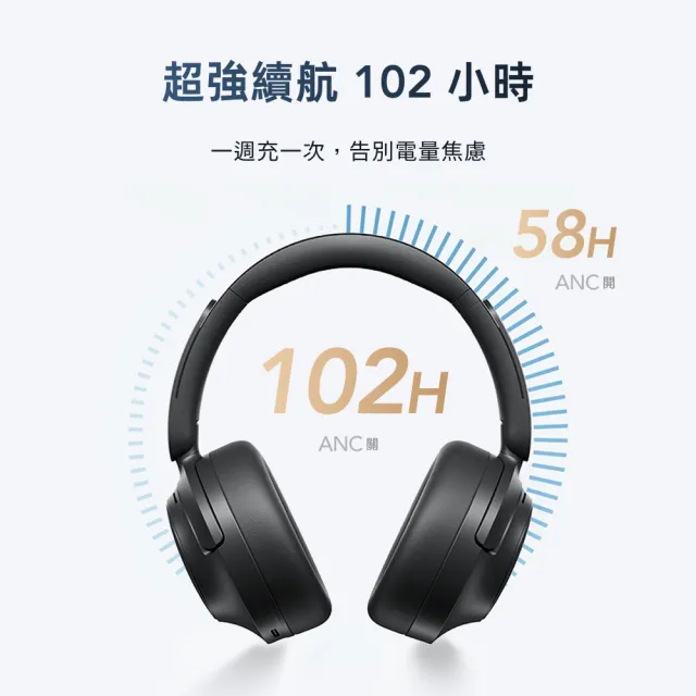 【QCY】H3 S 降噪藍牙耳罩式耳機