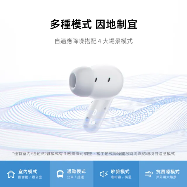 【QCY】MeloBuds N30 HT16 主動降噪真無線藍牙耳機(超值首選 靜享體驗)