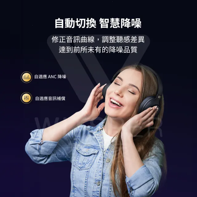 【QCY】H3 降噪藍牙耳罩式耳機(聲聲入耳 主宰寧靜)