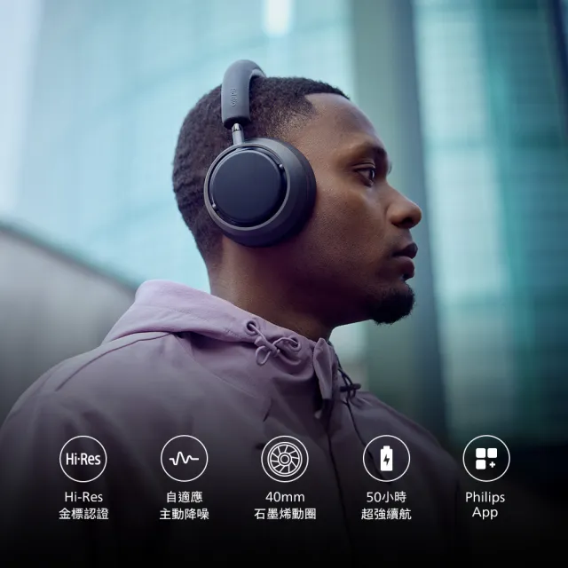【Philips 飛利浦】Fidelio L4 旗艦降噪藍牙耳罩式耳機(音韻絕響 靜謐隨行)