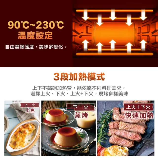【Panasonic 國際牌】20L旋鈕式電烤箱(NB-H2001)