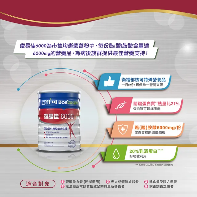 【美國百仕可】復易佳 6000 營養素 粉劑 854克/罐(病後補養首選  蛋白質有助組織修復)