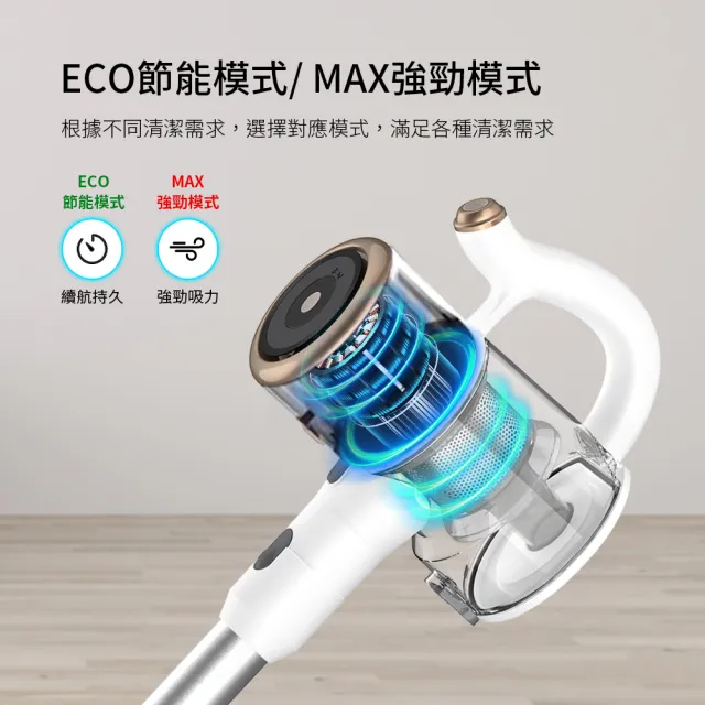 【DIKE】1+1超值組-淨速吸無線手持吸塵器+15Kpa氣旋超聲波UV紫外線智能除蹣機