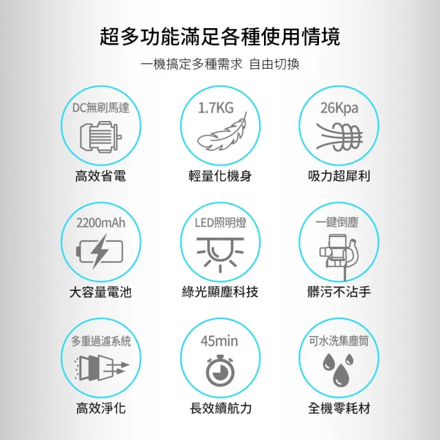 【DIKE】1+1超值組-淨速吸無線手持吸塵器+15Kpa氣旋超聲波UV紫外線智能除蹣機
