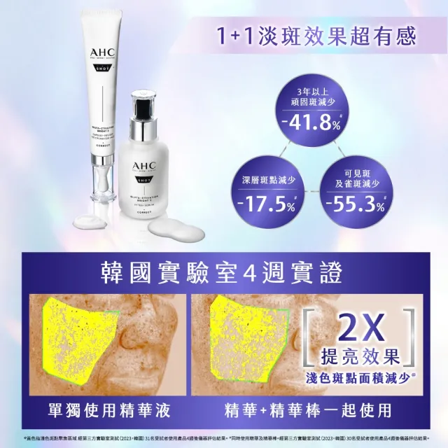 【AHC】醫美科研超秒晶透穀胱甘雙星組_淡斑精華40ml+精華棒30ml(淡斑/美白/透亮/修護)