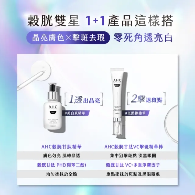 【AHC】醫美科研超秒晶透穀胱甘雙星組_淡斑精華40ml+精華棒30ml(淡斑/美白/透亮/修護)