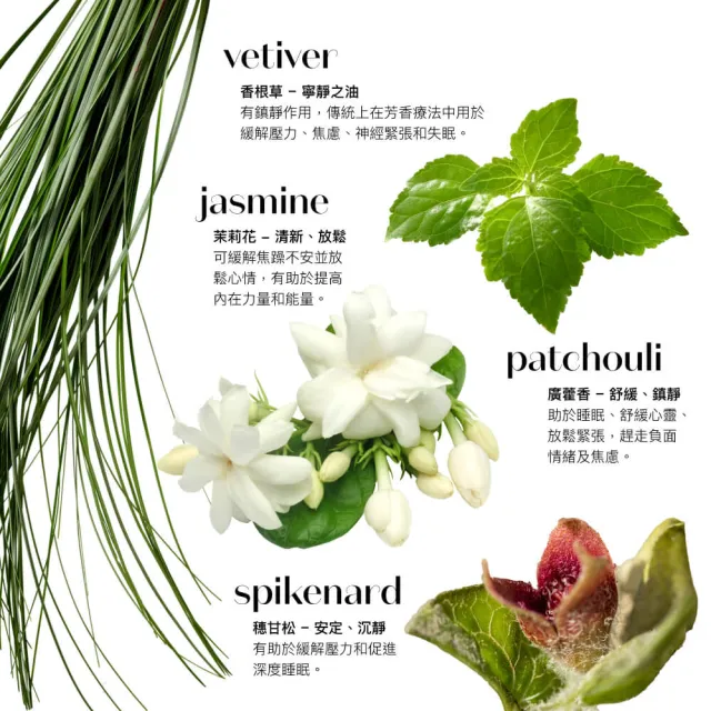 【ilapothecary】植郁香氛濃縮空間噴霧50ml(No.18 謐境之夢/No.27 藍鬱晚香)