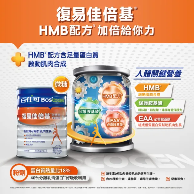 【Boscogen 百仕可】復易佳倍基營養素 雙蛋白配方_819g粉劑x2罐(HMB配方 加倍給你力)