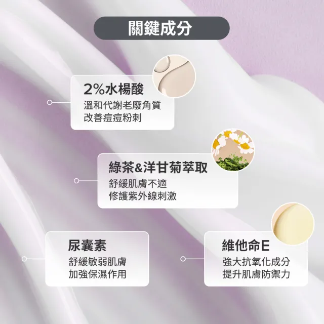 【Paulas Choice 寶拉珍選】新客必買★2％水楊酸身體乳210ml＋60ml(大＋小限定組)