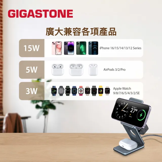 【Gigastone 立達國際】三合一23W折疊式磁吸無線充電座WP-9330G(iPhone17/蘋果耳機/手錶 MagSafe 充電盤)