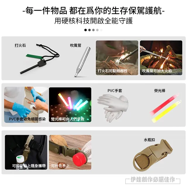 【IDREES 伊德萊斯】34合1 緊急避難防災包 地震包 急救包 救護包 急難救助包