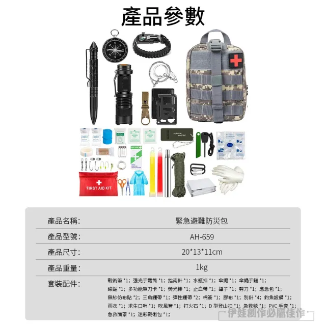 【IDREES 伊德萊斯】34合1 緊急避難防災包 地震包 急救包 救護包 急難救助包