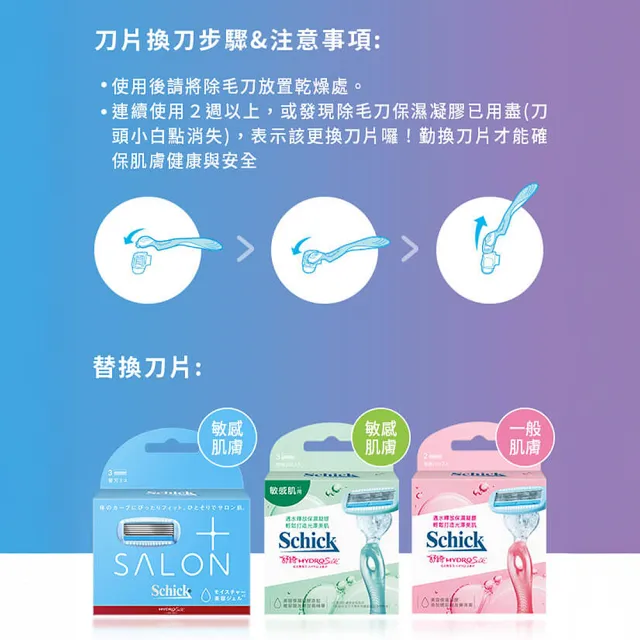 【Schick 舒適牌】舒綺極 Salon Plus 仕女除毛刀 敏感肌用(1刀把1刀片)
