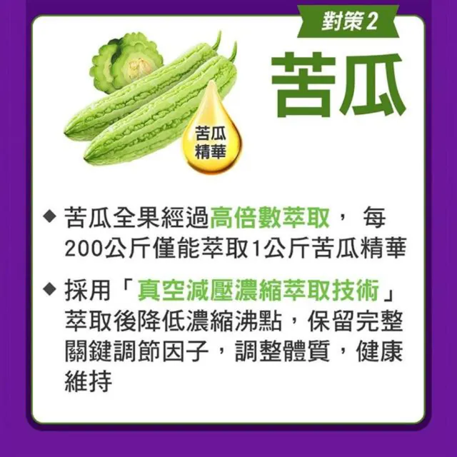 【統一】健康3D紅麴苦瓜錠 1入組(共90粒-調節血糖/血脂/大豆蛋白/綠藻/甘草)