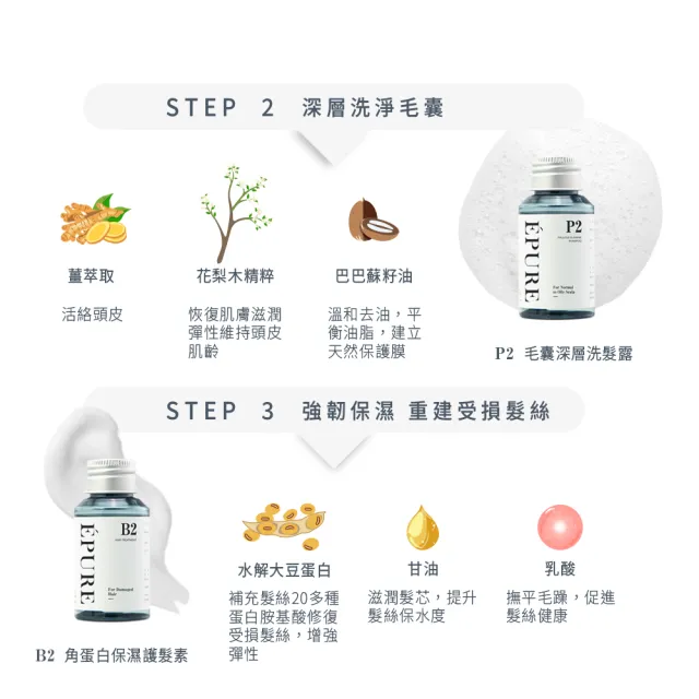 【EPURE】淨化淨屑旅行組50ml*3 (P2深層洗髮露+A2淨屑洗髮露+B2護髮素)(油性混和肌/強化防禦/修護毛躁)