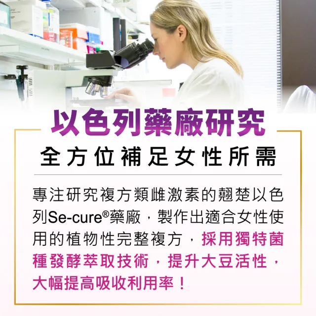 【芙婷寶】以色列原裝芙婷寶-4盒組(56顆/盒)(芙婷寶 大豆異黃酮 熟齡 更年)