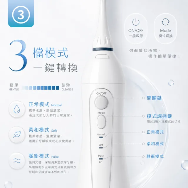 【Kolin 歌林】攜帶型電動沖牙機/洗牙器/沖牙器(JB185 共附6只噴嘴頭)