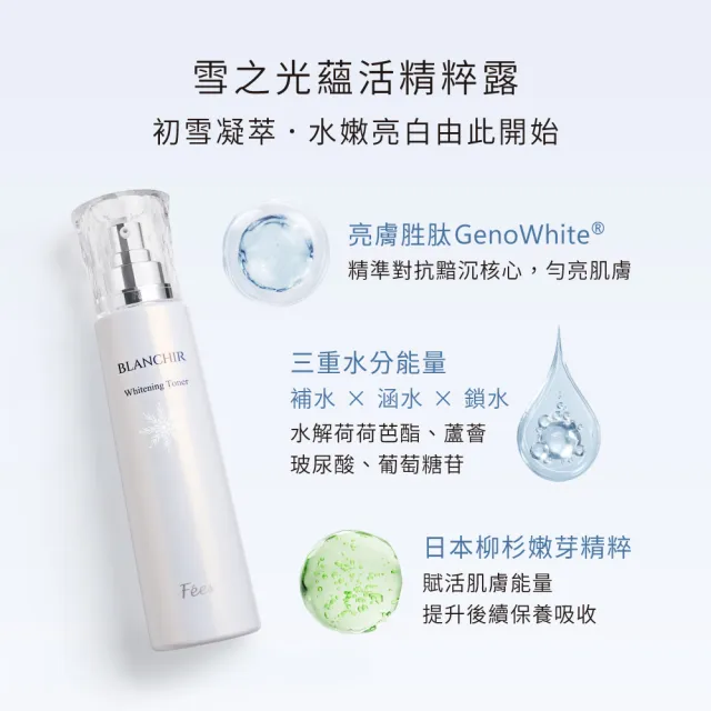 【Fees 法緻】雪之光蘊活精粹露200ml
