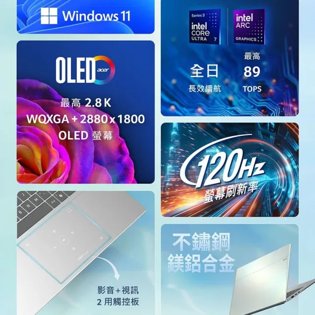 【Acer 宏碁】14吋2.8K OLED輕薄AI筆電-極光白(Swift Edge/ SFE14-I51-75LQ/Ultra 7-355/32G/1TB/W11/999g)