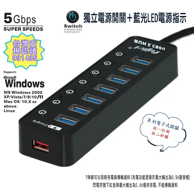 【Fujiei】7埠獨立電子開關USB3.2 HUB(附台灣製5V3A安規變壓器)