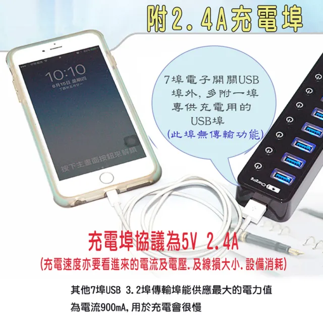 【Fujiei】7埠獨立電子開關USB3.2 HUB(附台灣製5V3A安規變壓器)