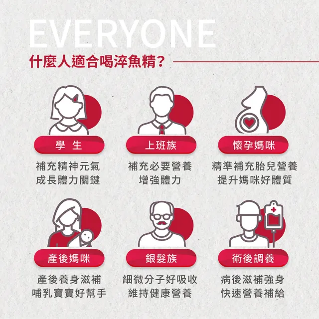 【日芳珍饌】淬魚精箱購 常溫版90入/環保包裝組(虱目魚精 滴魚精 雙11限定)