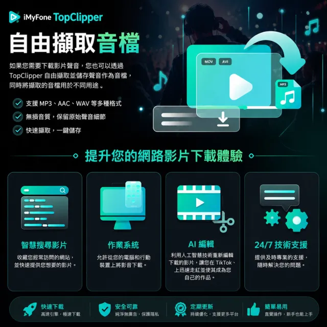 【iMyFone】TopClipper線上網站影片下載軟體 WIN終身進階版(Netflix、youtube下載 下載線上網頁影片)