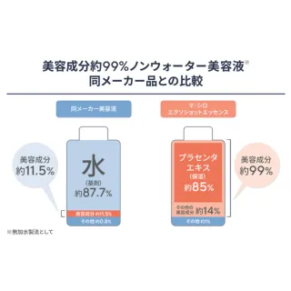 【生日限定組】日本製Mashiro高濃度7293億外秘生胎盤精華液(1入)