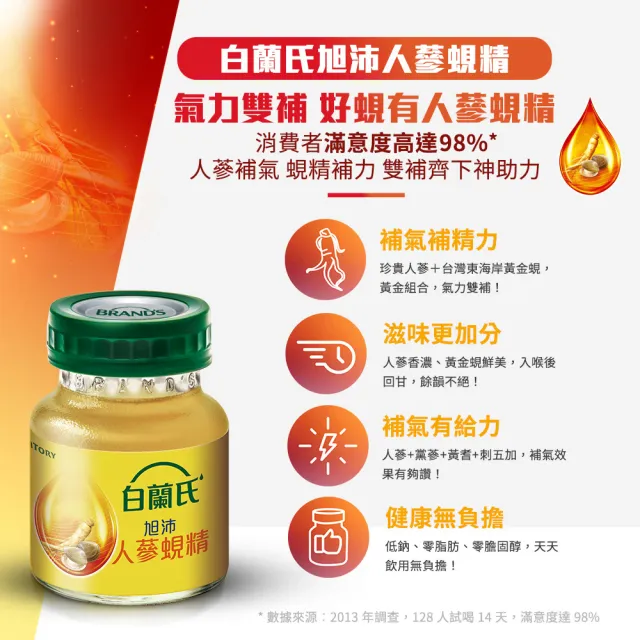 【白蘭氏】旭沛人蔘蜆精 60ml*6入*1盒 共6入(人蔘補氣 蜆精補力)