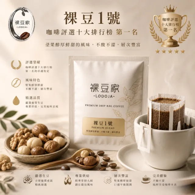 【LODOJA 裸豆家】裸豆1號精品濾掛咖啡40入禮盒(10g/包 冠軍豆 接單現烘 最新鮮烘培 阿拉比卡豆 耳掛)