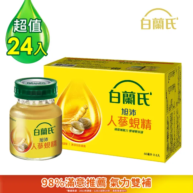【白蘭氏】旭沛人蔘蜆精60ml*6入*4盒(24入)(人蔘補氣 蜆精補力)