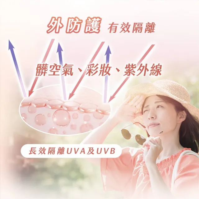 【AMIINO 安美諾 】美白修護霜30ml+煥妍防曬隔離霜30ml