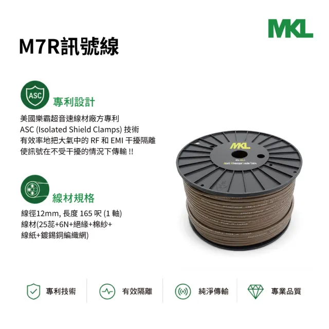 【BOK】MKL M7R 訊號線(XLR/RCA Speaker Cable)