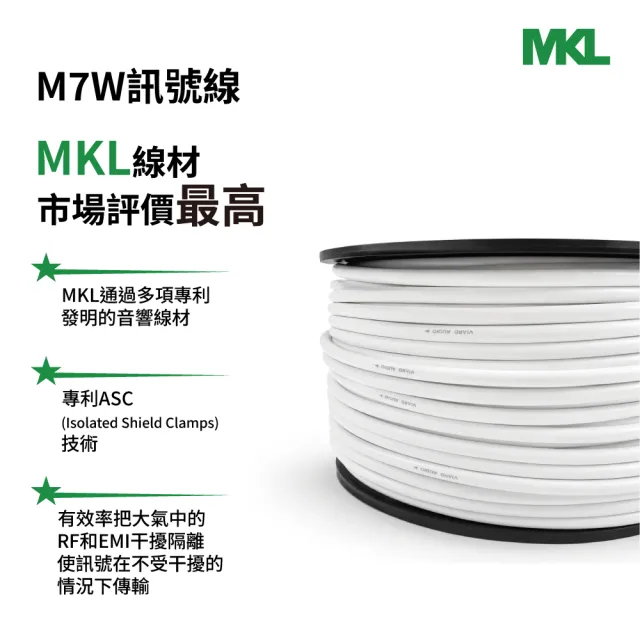 【BOK】MKL M7W 訊號線(XLR/RCA Speaker Cable)