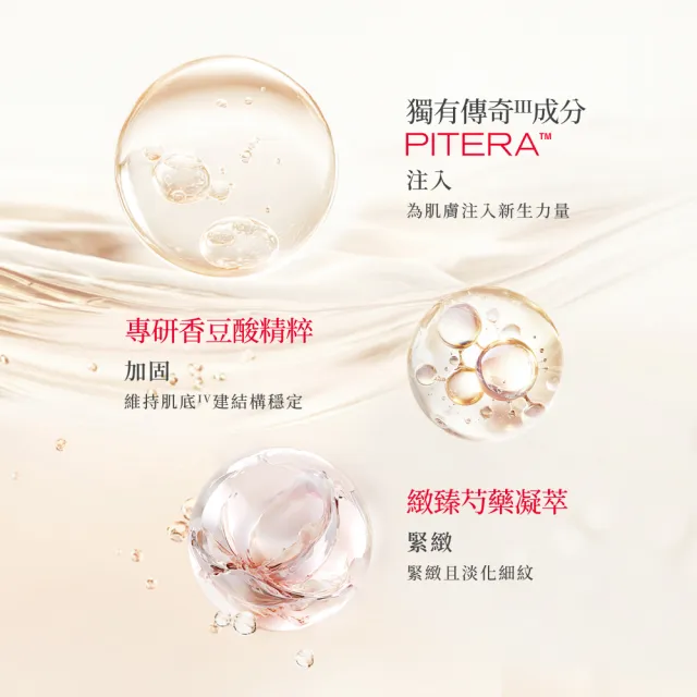 【SK-II】官方直營 肌源賦能煥顏活膚霜 80g(經典or輕盈任選/乳霜/臉部保養/澎彈/緊緻/大紅球/超大牌)
