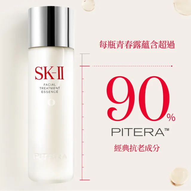 【SK-II】官方直營 青春露 160ml+肌源賦能煥顏活膚霜 50g(超大牌)