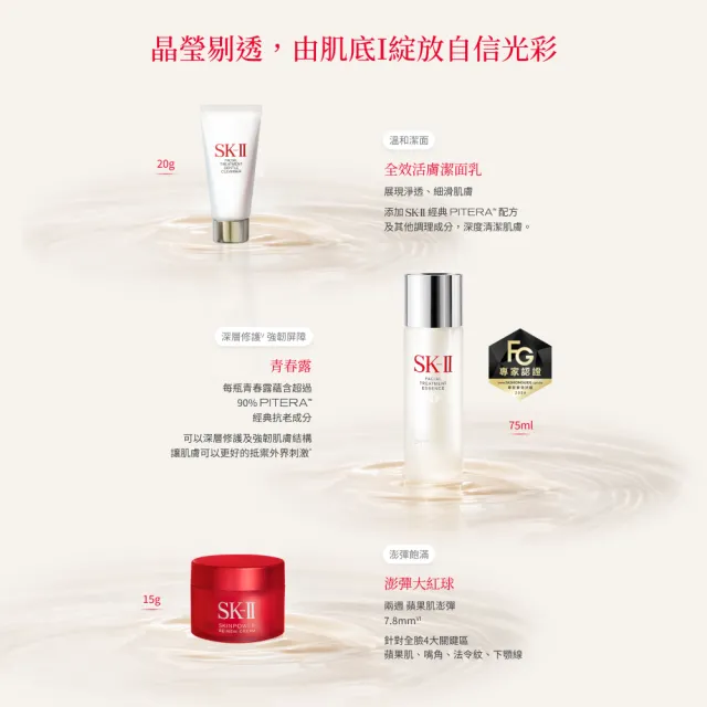 【SK-II】官方直營 PITERA™新客組入門緊緻嫩肌套裝(青春露75ml+活膚霜15g+潔面乳20g/禮盒)