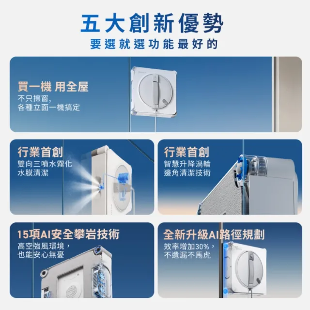 【ECOVACS 科沃斯】全新 WINBOT W2S恆貼邊拋光級擦窗機器人｜貼邊至1MM｜全屋立面皆可使用