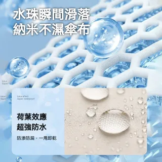 PDD 環扣自動傘 雨傘 陽傘 黑膠防曬 一鍵開收 UPF50+ 掛鉤摺疊傘 晴雨兩用 防潑水抗風 輕巧便攜