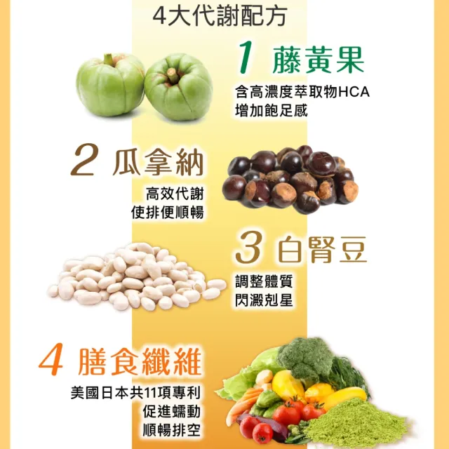 【Laler 菈楽】輕孅高纖食感飽足餐6袋/盒 (代餐 輕食 低卡 營養 代謝)