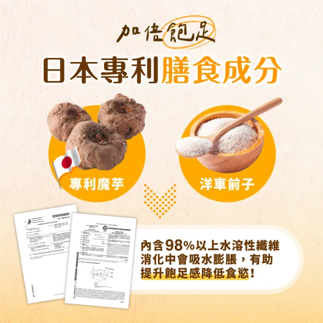 【Laler 菈楽】輕孅高纖食感飽足餐6袋/盒 (代餐 輕食 低卡 營養 代謝)