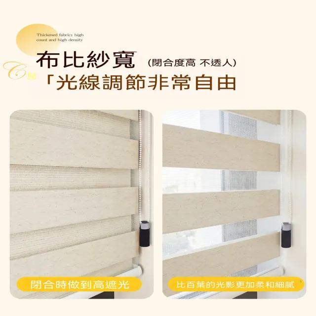 [厝景之隅]窗簾 捲簾 調光簾 升降簾 遮光簾 全遮光120*170(免打孔 不起毛邊 防水防霉)預售12工作天 - momo購物網 - 好評 ...