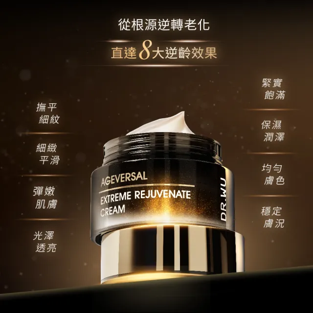 【DR.WU 達爾膚】全效煥顏無痕組(超逆齡肌因再生精華霜50ML+眼霜15ML 添加類泌體 抗老再升級!)