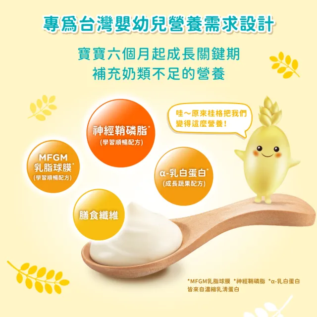 【QUAKER 桂格】敏兒HA麥精700g/罐 任選2罐(纖果順暢/五種水果/學習順暢/成長蔬果)