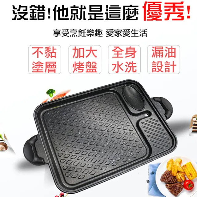 【新錸家居★限時特價】防燙韓式麥飯石不沾多格燒烤盤(濾油設計烤肉盤/少油煙/多爐具適用)