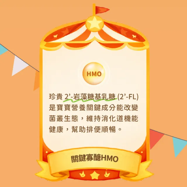 【QUAKER 桂格】HMO三益菌成長奶粉 1500g*6罐(3號 1-4歲幼童適用)