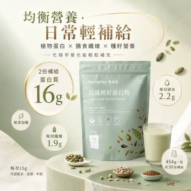 【Naturgrace 樂而泉】高纖種籽蛋白粉454g/袋+有機黑麥片350g 烘焙添加 即食沖泡 營養補充雙11